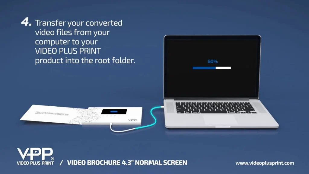 Demonstration of updating video content on a Video Plus Print product using a USB cable