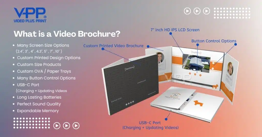Image with the text “What is a Video Brochure” explaining video-in-print marketing
