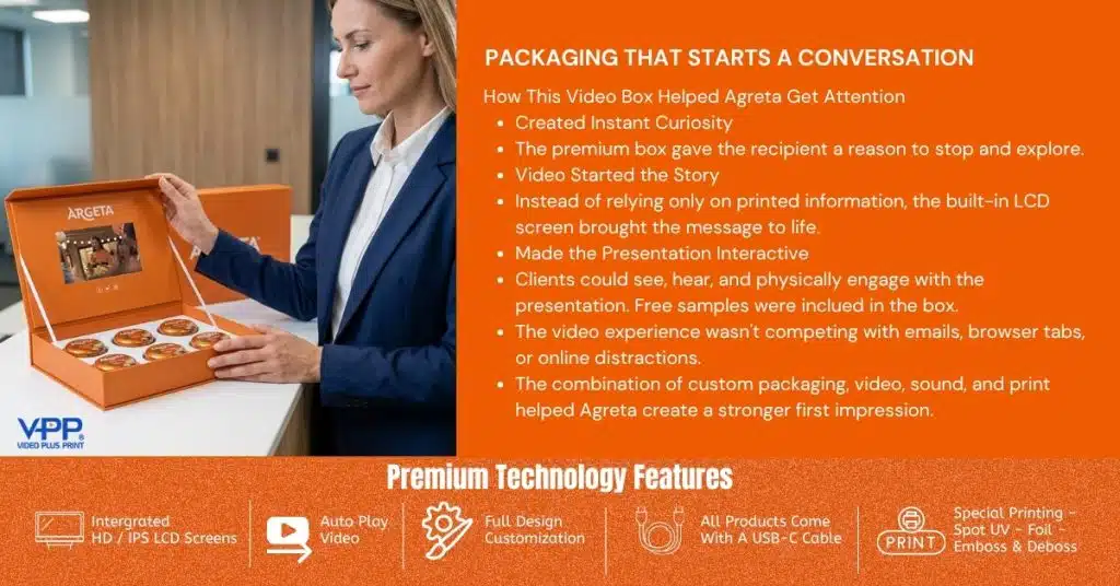 Video Boxes Pricing 2026 - Video Plus Print